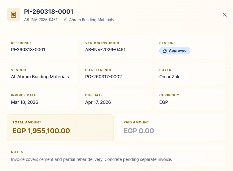 SCLR Interface